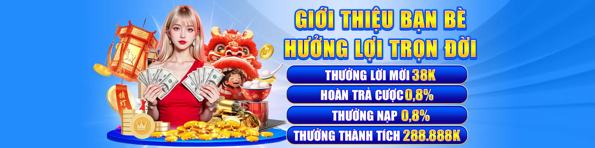 Hình ảnh các công cụ phân tích và báo cáo.